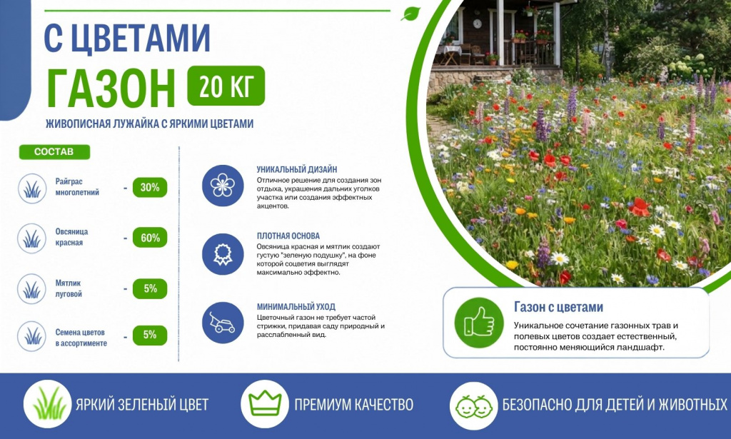 газон с Цветами 20 кг.jpg газон с Цветами 20 кг.jpg